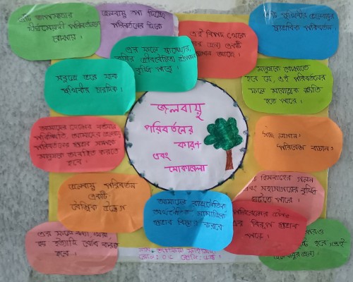 দেয়ালিকা লিখন